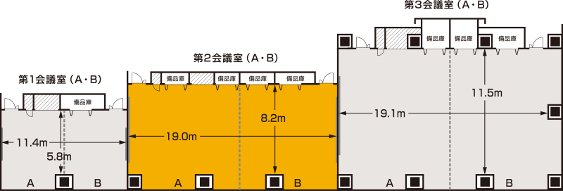 第2会議室 平面図