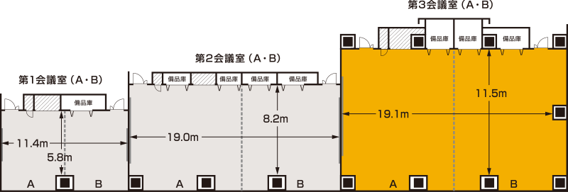 第3会議室 平面図