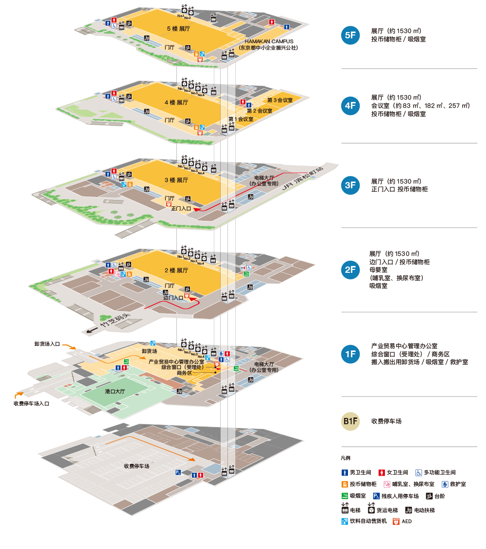 Floor Guide