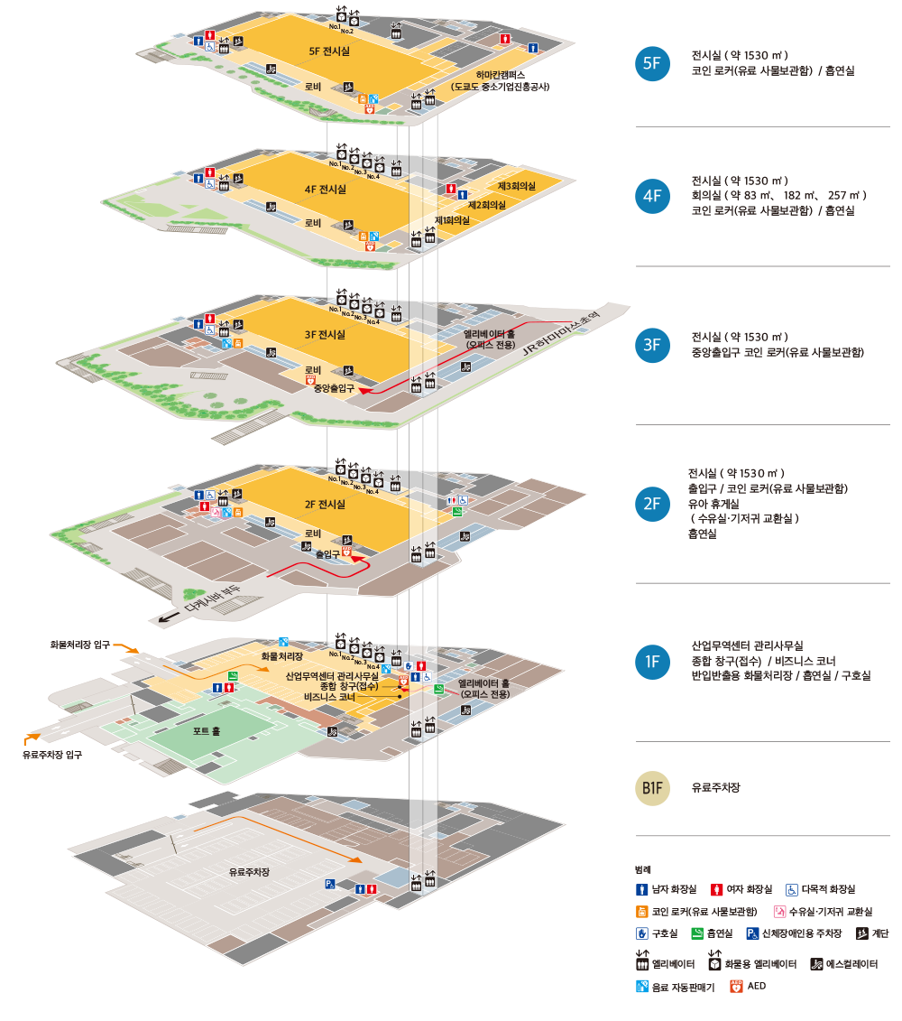 Floor Guide