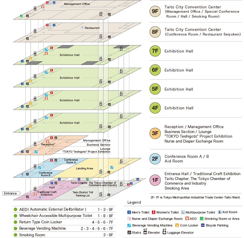 Floor Guide